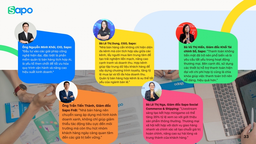 Khảo sát kinh doanh năm 2024: Khởi sắc nhưng còn nhiều lo toan