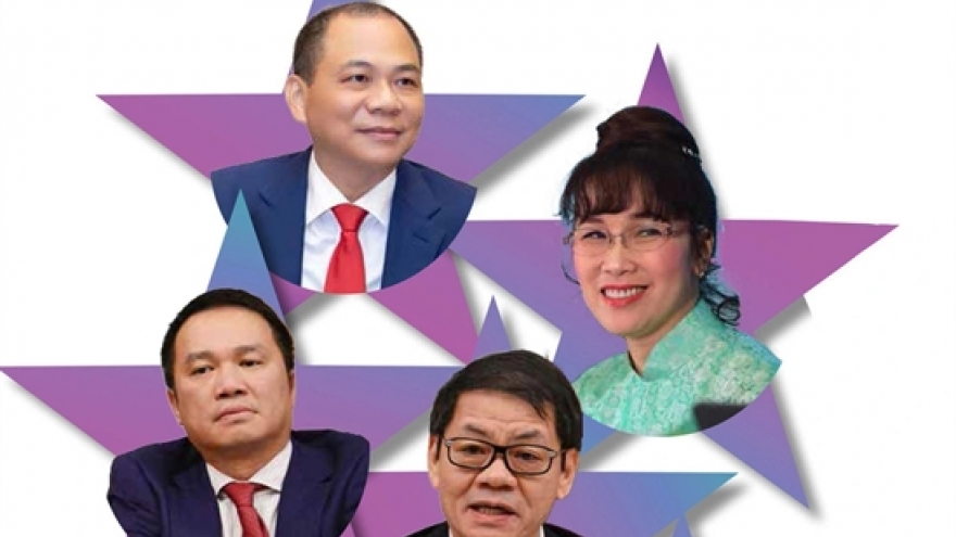 Vietnam has six billionaires in Forbes’ latest global rich list