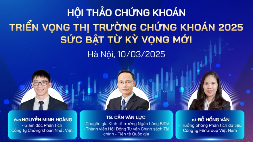 Triển vọng thị trường chứng khoán 2025: Sức bật từ kỳ vọng mới