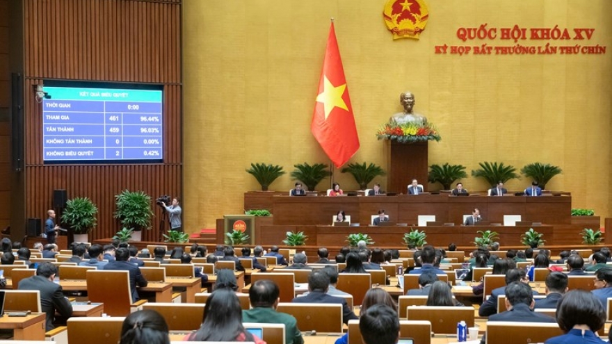 Quyết định đột phá và mang tính lịch sử của Quốc hội