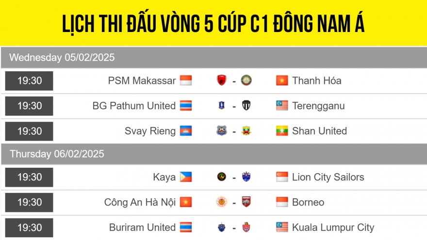 Lịch thi đấu lượt trận 5 Cúp C1 Đông Nam Á 24/25: Thanh Hóa vượt khó