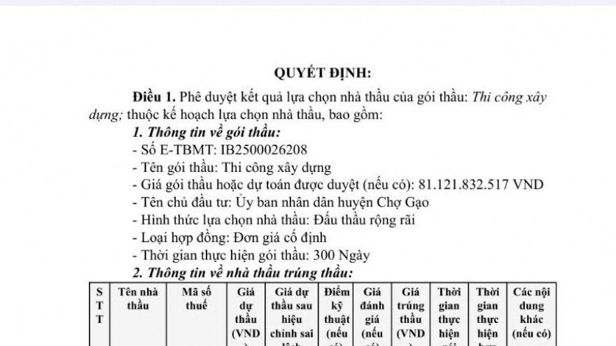 Tiền Giang dừng triển khai dự án xây trụ sở UBND huyện Chợ Gạo