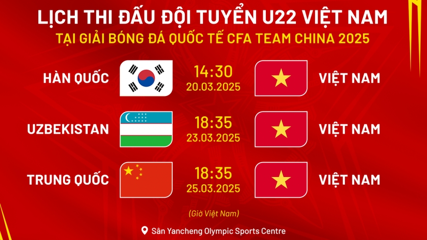 Lịch thi đấu ĐT U22 Việt Nam tại giải bóng đá quốc tế 2025