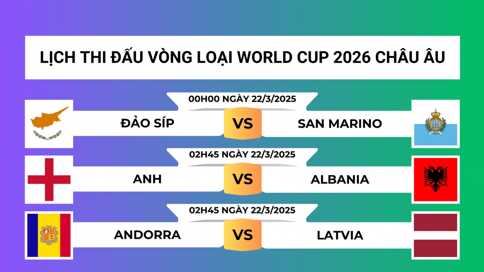 Lịch thi đấu và trực tiếp vòng loại World Cup 2026 khu vực châu Âu mới nhất