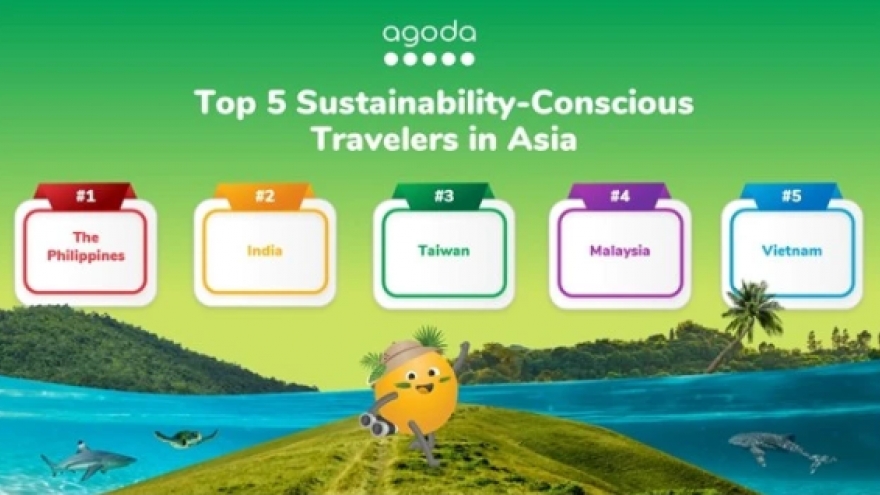 Vietnamese travellers among most sustainability-minded in Asia