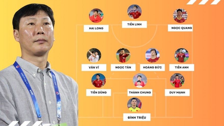 Đội hình dự kiến của ĐT Việt Nam trước ĐT Lào