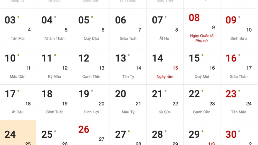 Tết Hàn thực 2025 là ngày nào?
