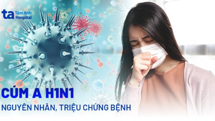 Vaccine cúm mùa ngừa được H1N1