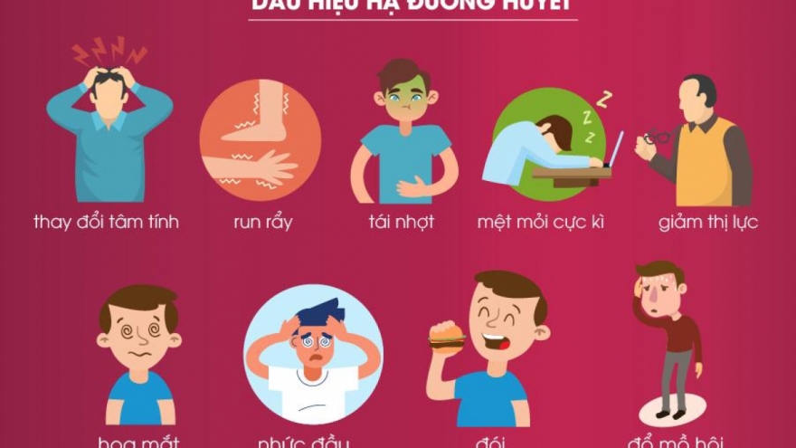 Xử trí cơn hạ đường huyết ở bệnh nhân đái tháo đường