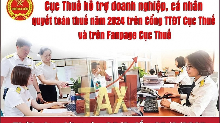 Lần đầu tiên, Cục Thuế tổ chức livestream hỗ trợ quyết toán thuế