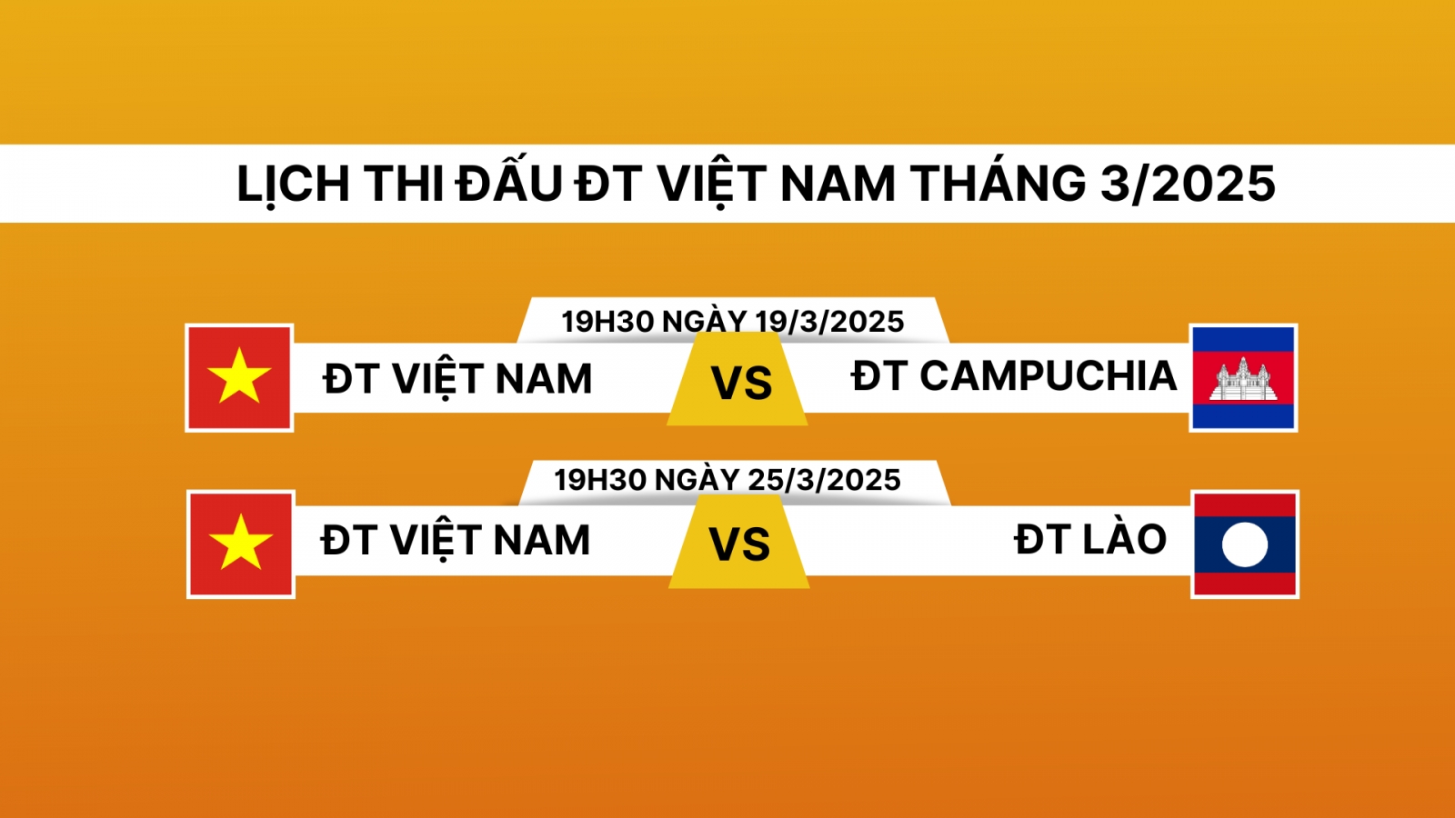 Lịch thi đấu và trực tiếp ĐT Việt Nam tháng 3/2025: Thử lửa với Campuchia và Lào