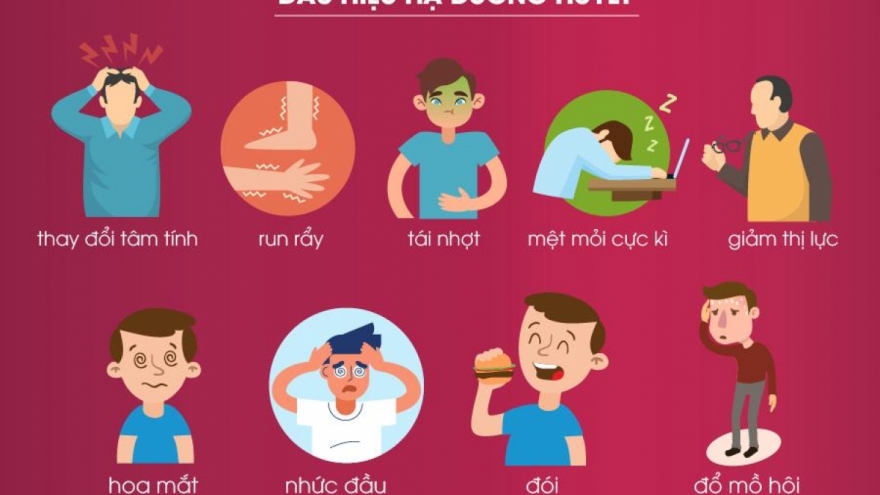 Xử trí cơn hạ đường huyết ở bệnh nhân đái tháo đường