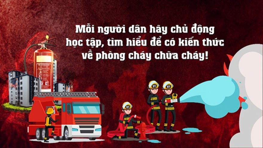 Báo cháy giả bị xử phạt như thế nào?