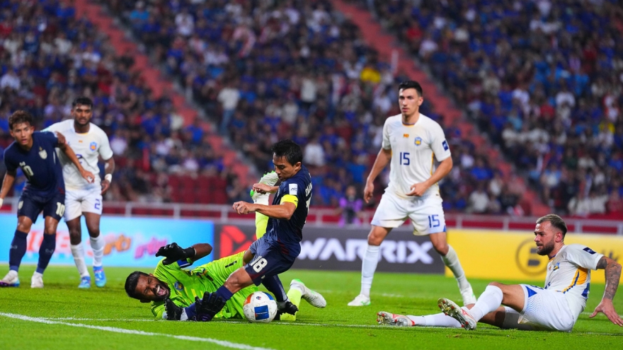 Kết quả vòng loại Asian Cup 2027 hôm nay 26/3