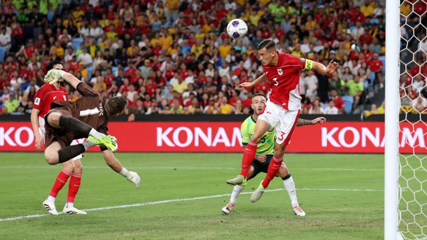Lịch thi đấu và trực tiếp vòng loại World Cup 2026 khu vực châu Á