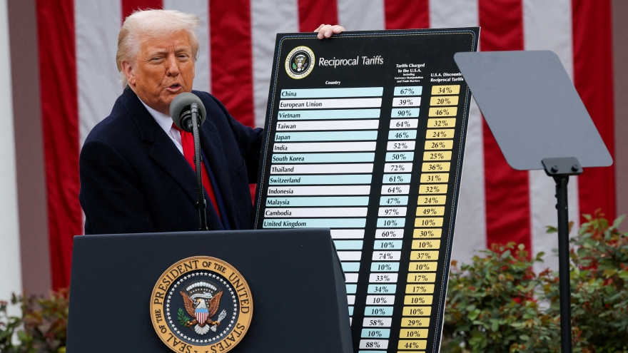 Quyết định áp thuế đối ứng của ông Trump vẫn được phép duy trì
