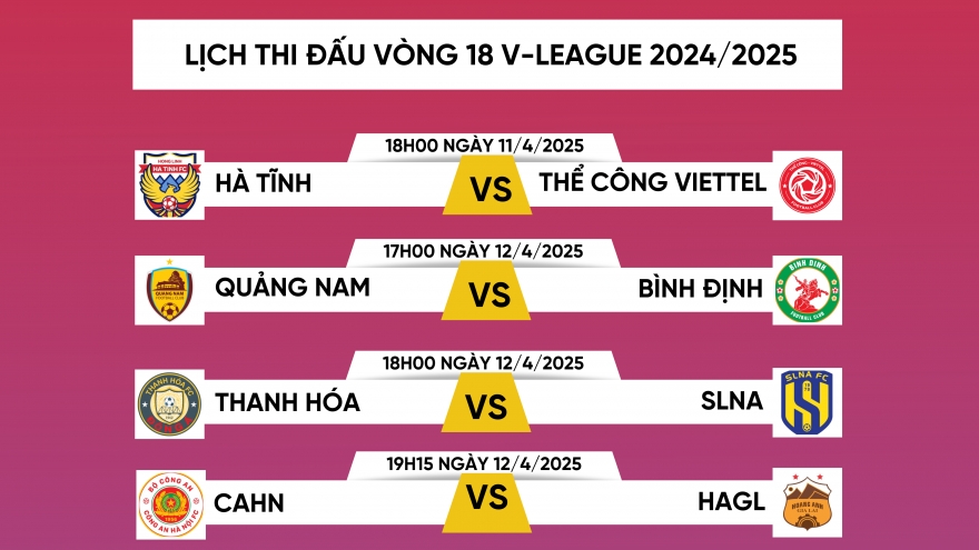 Lịch thi đấu vòng 18 V-league 2024/2025: Đại chiến ở Lạch Tray