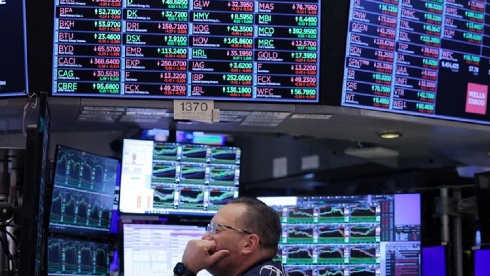Dow Jones 'bốc hơi' thêm 2.200 điểm sau thuế quan lịch sử của ông Trump