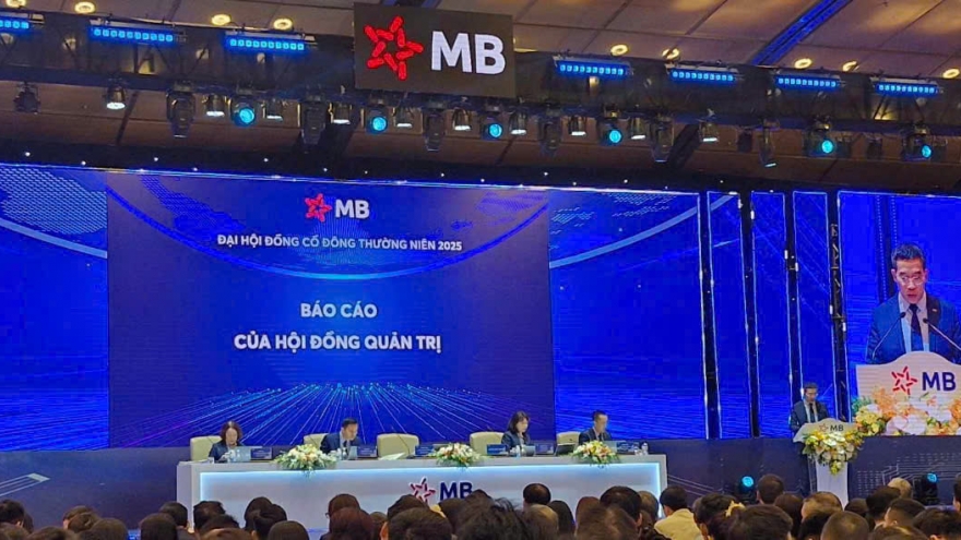 Ngân hàng MB: Chia cổ tức 2025 tỷ lệ 35% bằng cổ phiếu và tiền mặt