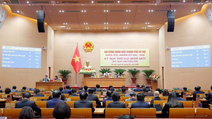 Bầu bổ sung Giám đốc Công an làm uỷ viên UBND thành phố Hà Nội