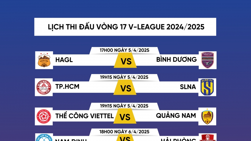 Lịch thi đấu vòng 17 V-League 2024/2025: Hà Nội FC quyết đấu Thanh Hóa