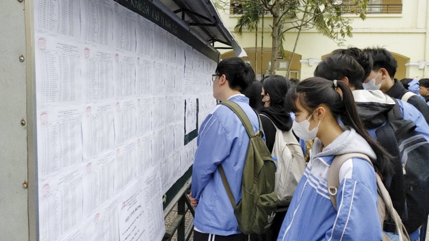 Link tra cứu điểm thi tốt nghiệp trung học phổ thông năm 2025