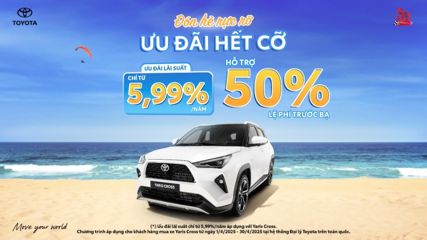 Khuyến mại lên đến 38 triệu đồng khi mua Yaris Cross trong tháng 4