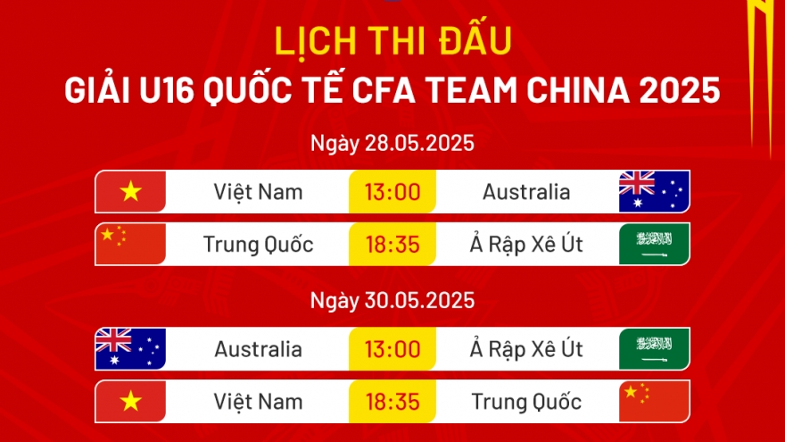 Lịch thi đấu U16 Việt Nam tại giải U16 Quốc tế 2025