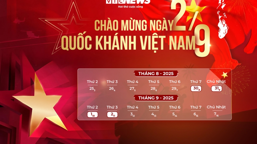 Người lao động chuẩn bị được hưởng kỳ nghỉ 4 ngày trong thời gian sắp tới