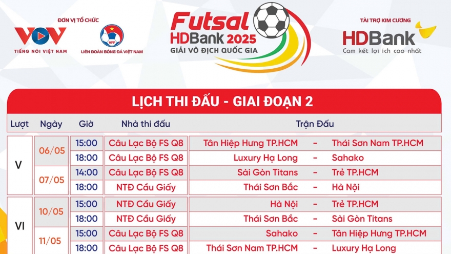 Lịch thi đấu giai đoạn 2 lượt đi giải Futsal HDBank VĐQG 2025