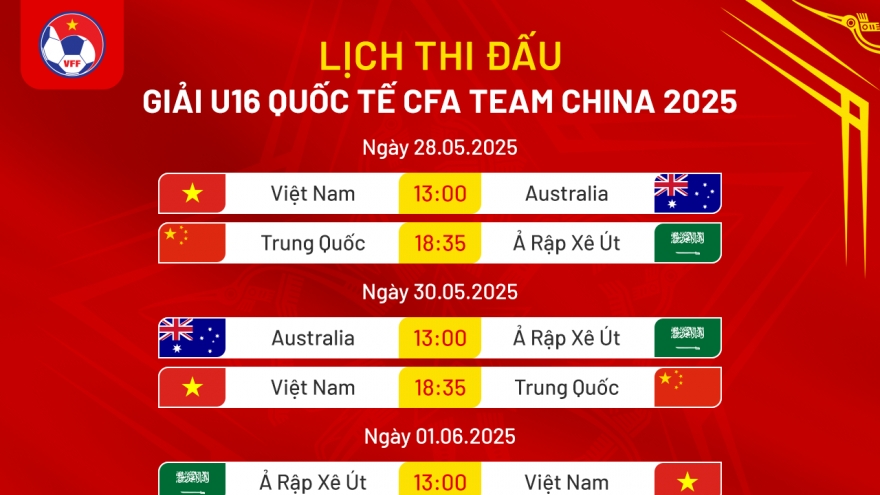 U16 Việt Nam - U16 Australia: Thầy trò HLV Cristiano Roland quyết thắng