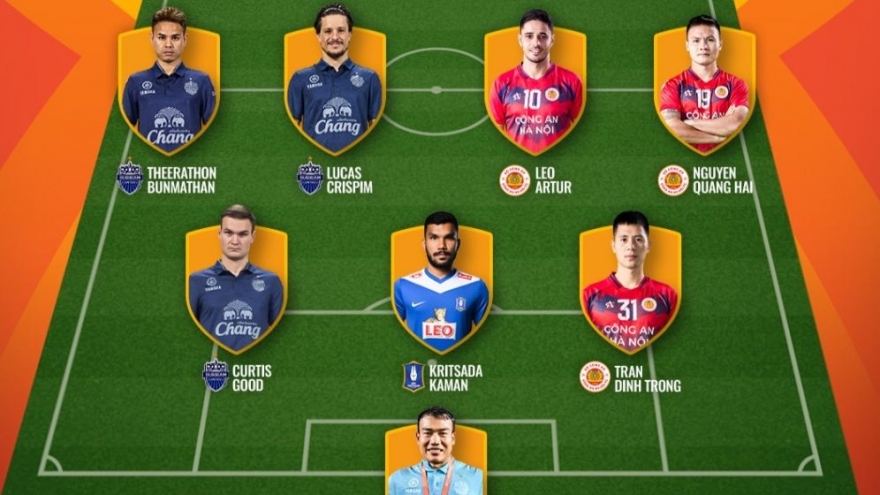 Four local players named in ASEAN Club Championship Team of Tournament