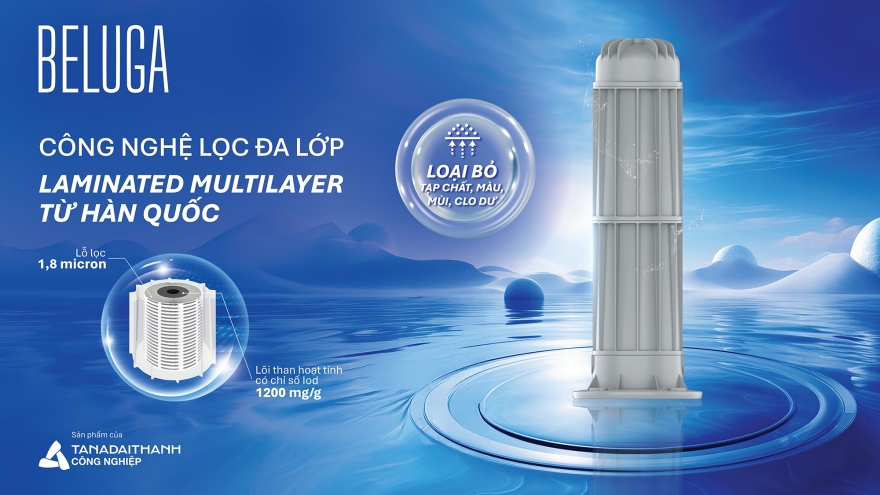 “Beluga-Hè xanh mát, nước trong lành”: Tân Á Đại Thành bảo vệ nguồn nước gia đình