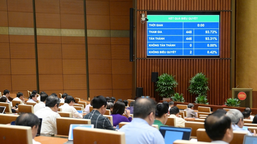 Thành lập TAND khu vực, tăng thẩm quyền TAND cấp tỉnh từ 1/7