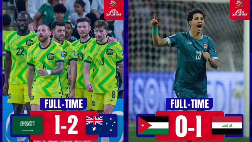 Kết quả bóng đá hôm nay 11/6: Australia giành vé dự VCK World Cup 2026