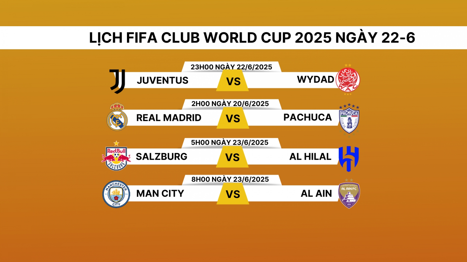Lịch thi đấu và trực tiếp Club World Cup hôm nay 22/6