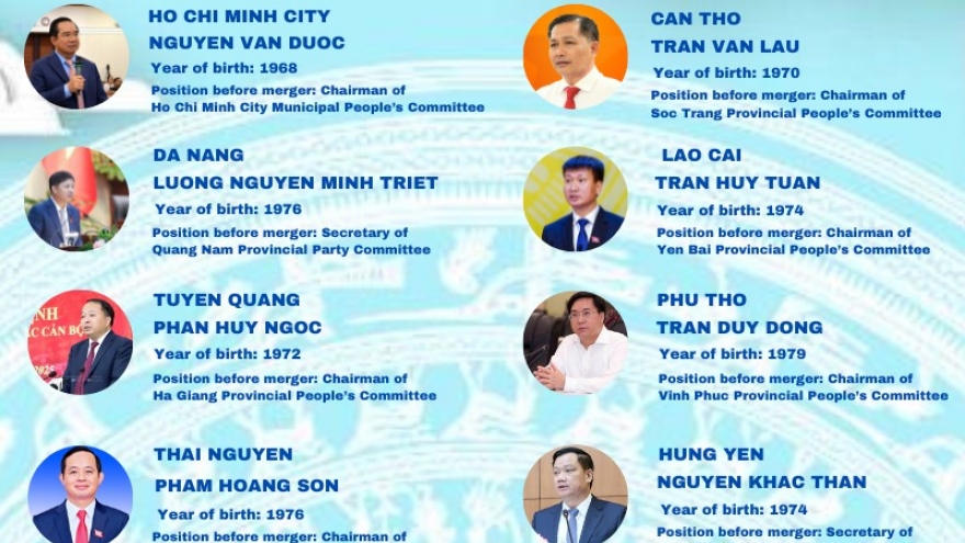 Administrative leaders of all 34 cities and provinces in Vietnam from July 1