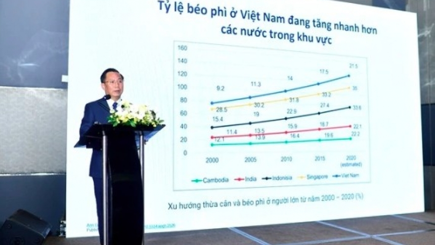Obesity on the rise in Vietnam, outpacing regional countries