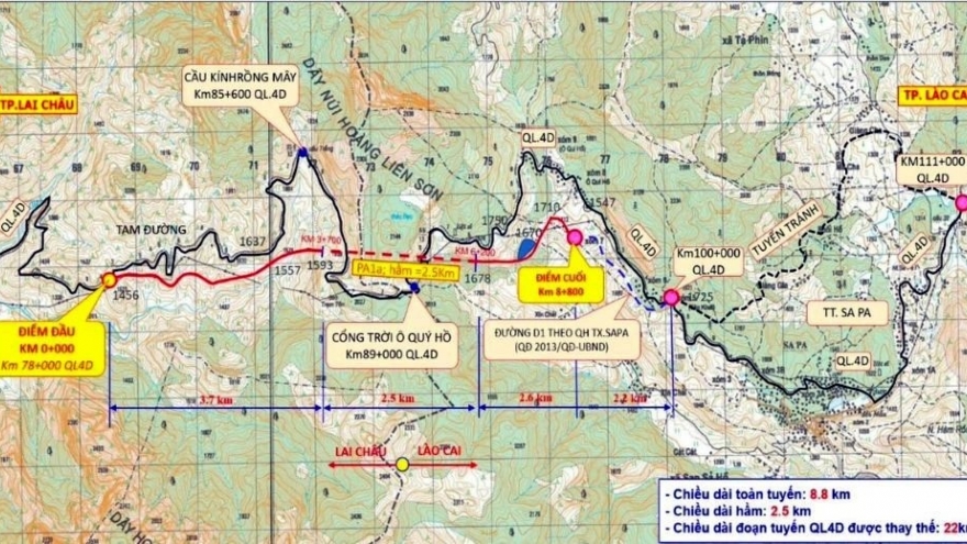 Dự kiến khởi công dự án hầm đường bộ qua đèo Hoàng Liên vào tháng 10/2025