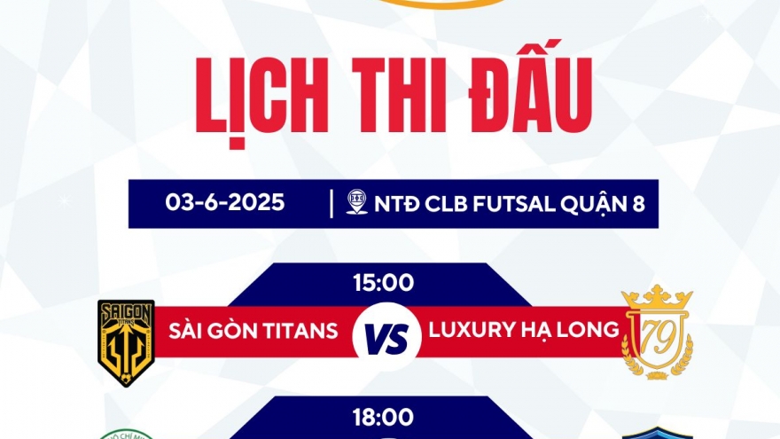 Lịch thi đấu và trực tiếp Giải Futsal HDBank VĐQG 2025 ngày 3/6