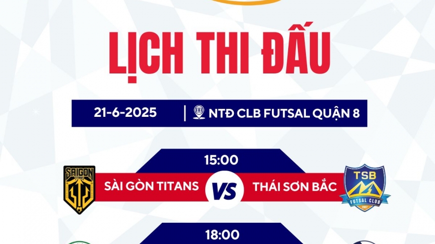 Lịch thi đấu và trực tiếp Giải Futsal HDBank VĐQG 2025 ngày 21/6