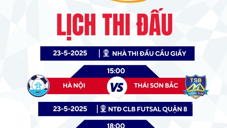 Lịch thi đấu và trực tiếp Giải Futsal HDBank VĐQG 2025 ngày 23/5