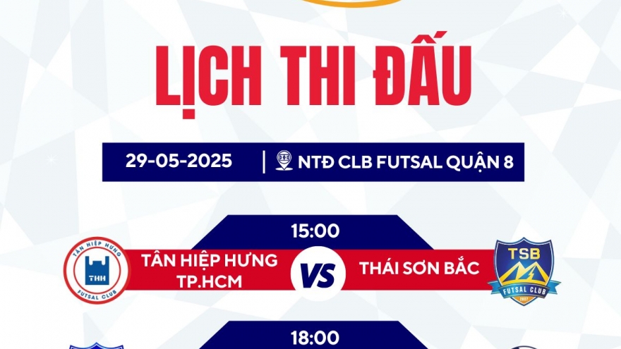Lịch thi đấu và trực tiếp Giải Futsal HDBank VĐQG 2025 ngày 29/5