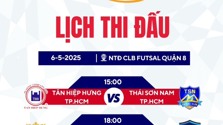 Lịch thi đấu và trực tiếp Giải Futsal HDBank VĐQG 2025 ngày 6/5