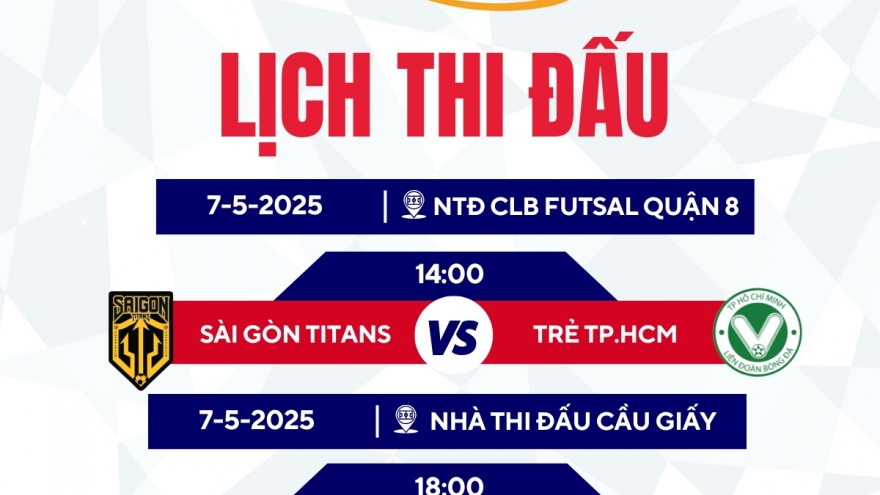 Lịch thi đấu và trực tiếp Giải Futsal HDBank VĐQG 2025 ngày 7/5