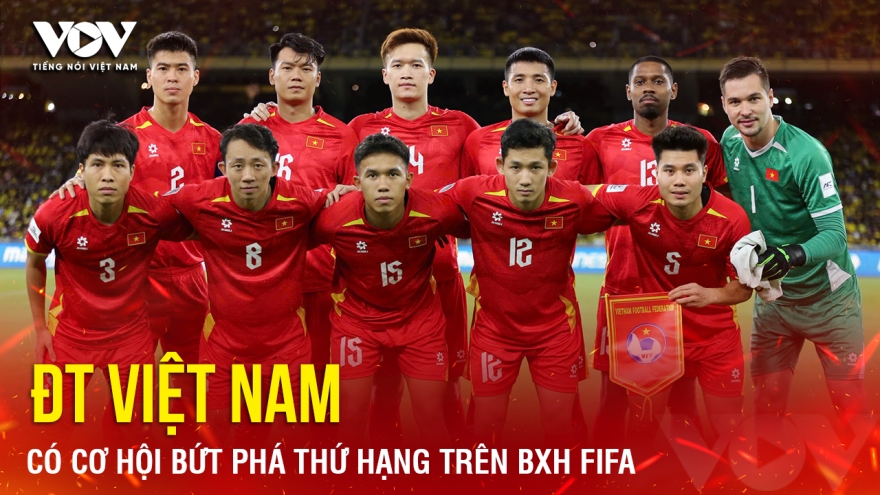 Tin bóng đá 13-7: ĐT Việt Nam có cơ hội bứt phá thứ hạng trên BXH FIFA