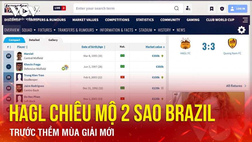 Tin bóng đá 6-7: HAGL chiêu mộ 2 sao Brazil chất lượng trước thềm mùa giải mới