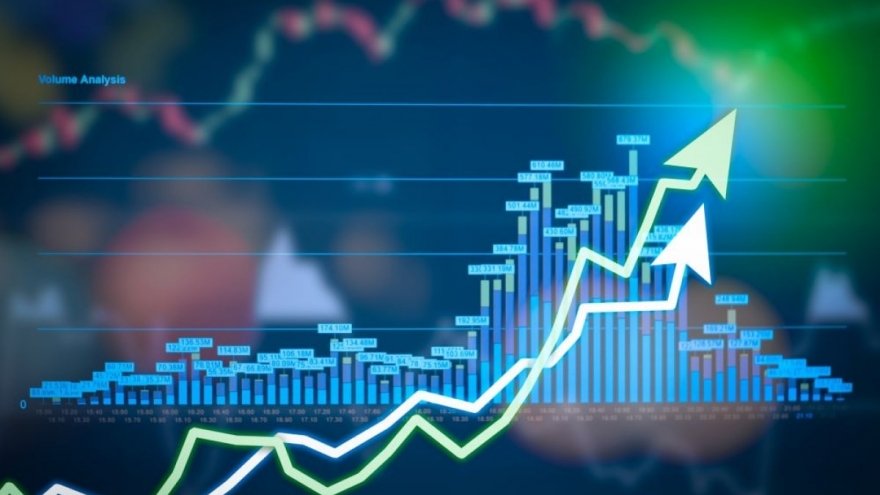 Nhận định chứng khoán 15/7: VN-Index tiếp tục tăng vào vùng kháng cự 1.470-1.500