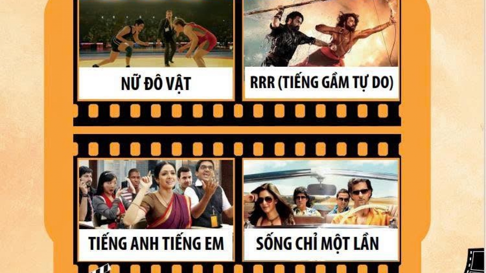 Indian Film Week bound for Nghe An this week