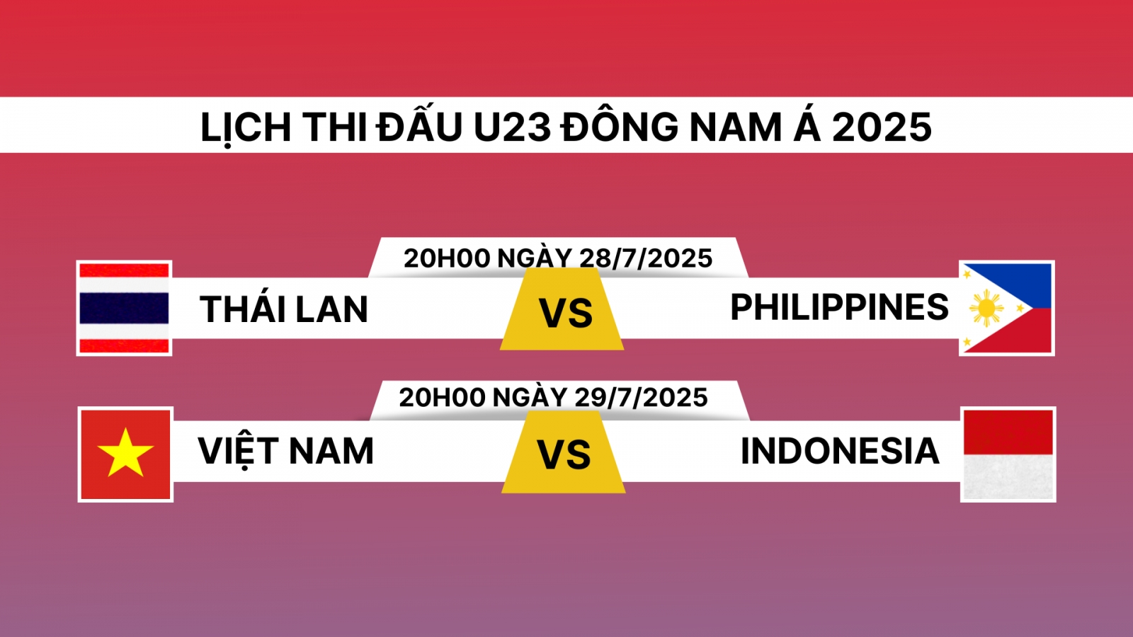 Lịch thi đấu chung kết U23 Đông Nam Á 2025: U23 Việt Nam so tài U23 Indonesia